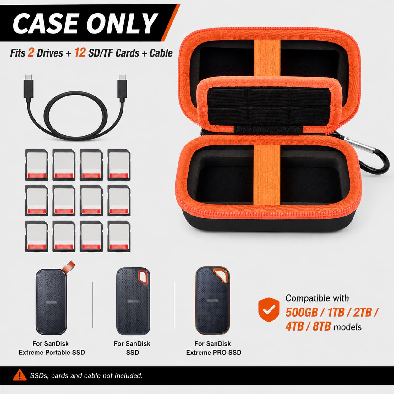 SanDisk Extreme Portable SSD 1TB ケース付 2 Amazon.com: Comecase Dual SSD Case for SanDisk Extreme Portable
